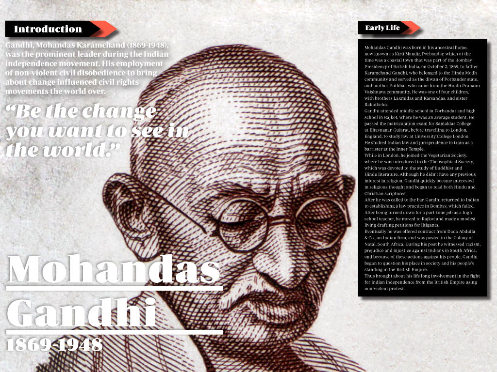 Biography – A Journey With History’s Most Influential People (3) Biography – A Journey With History’s Most Influential People