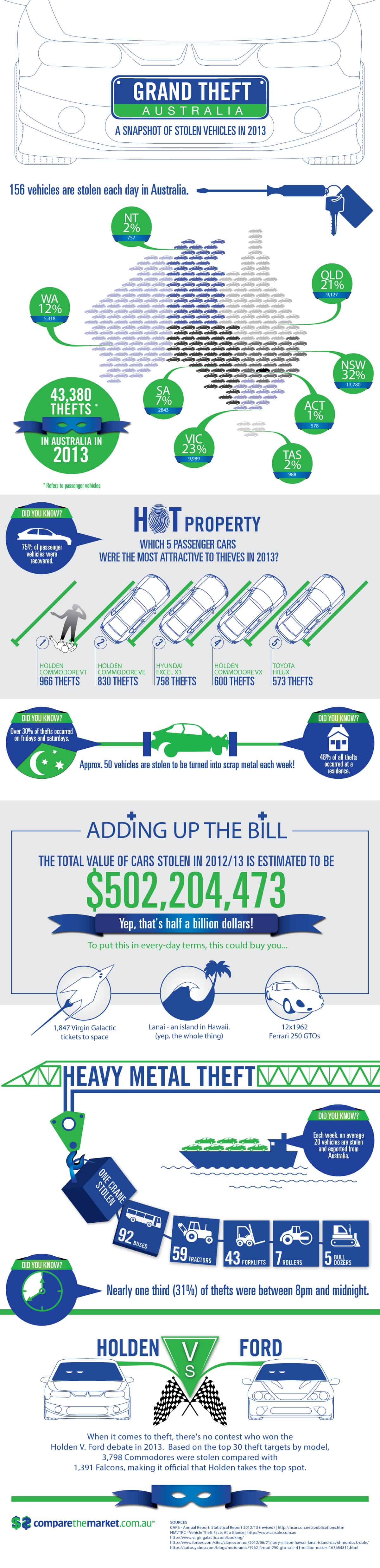 0112_STEAK_Grand-Theft-InfoG-071-med