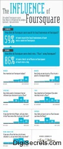 influence-foursquare-infographic