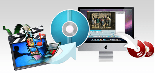 mac dvd burning free