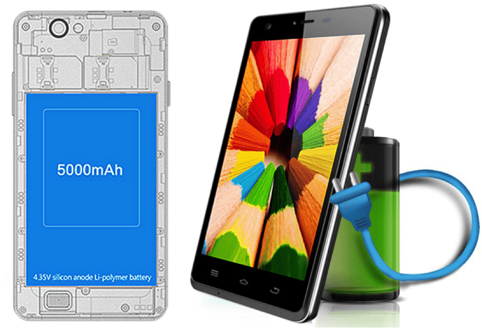 Смартфон 5000. APK 5000. Характеристики a50 Android 6 6 Zoll Dual SIM Handy 4 Core ohne Vertrag WIFI 2021 smartphone GPS. Смартфон 5.5дм 5000 МАЧ Филипс где купить.